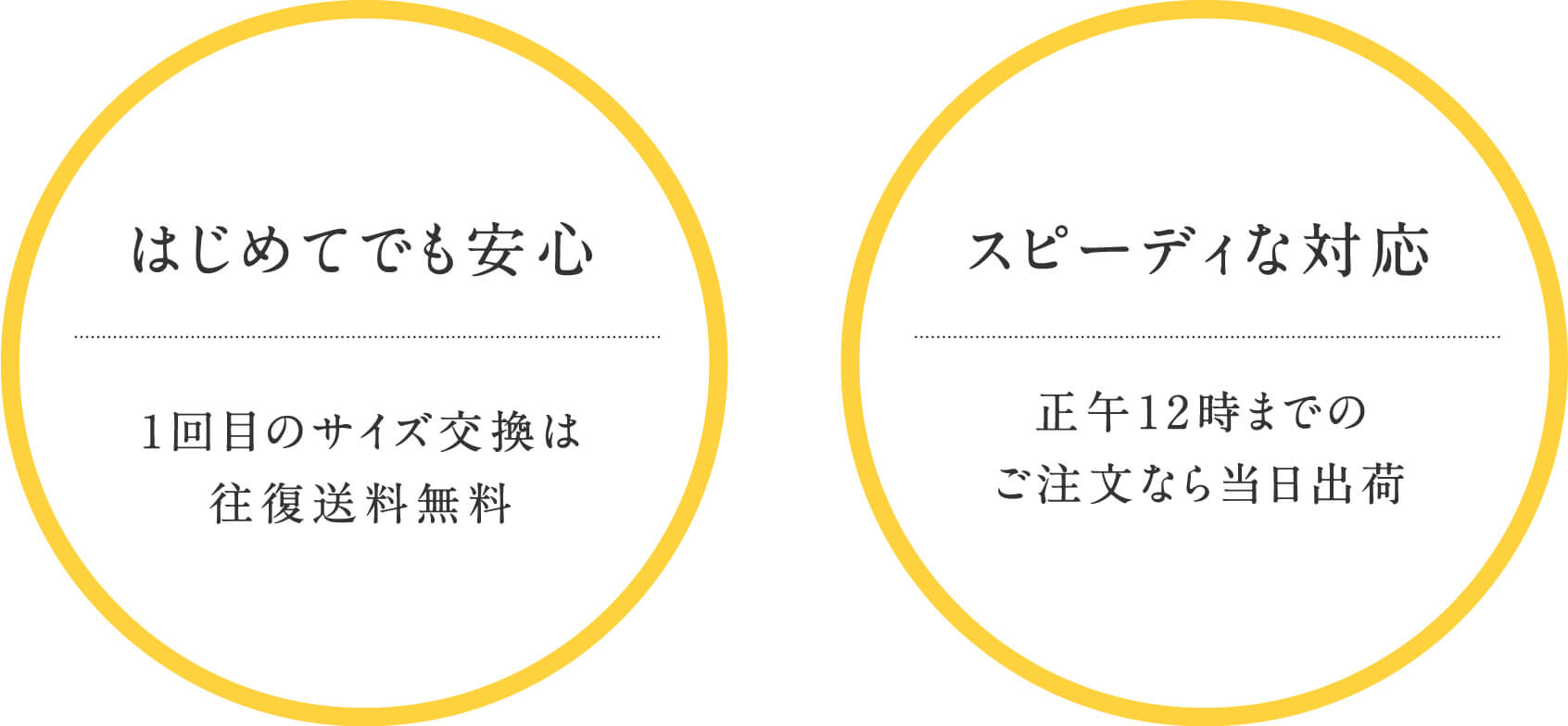 はじめてでも安心 1回目のサイズ交換は往復送料無料 スピーディな対応 正午12時までのご注文なら当日出荷